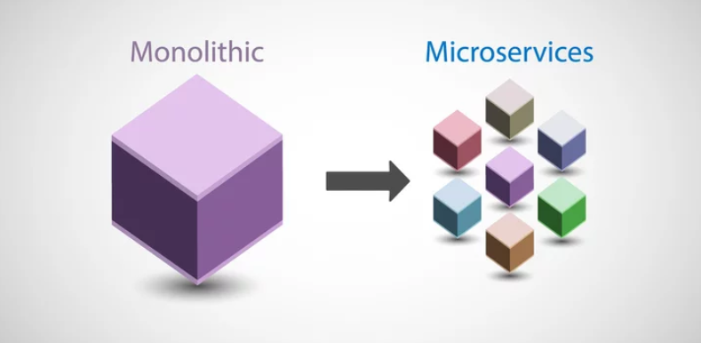 monolithics vs microservices